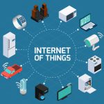 IoT Uygulamaları