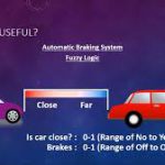 Bulanık Mantık Nedir ?